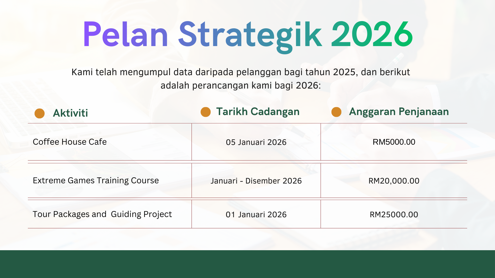 Ruang Niaga