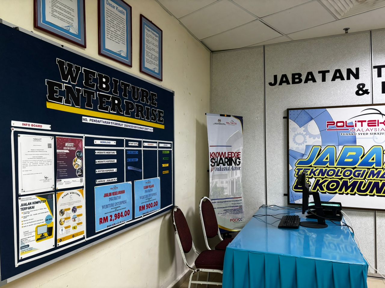 Ruang Niaga