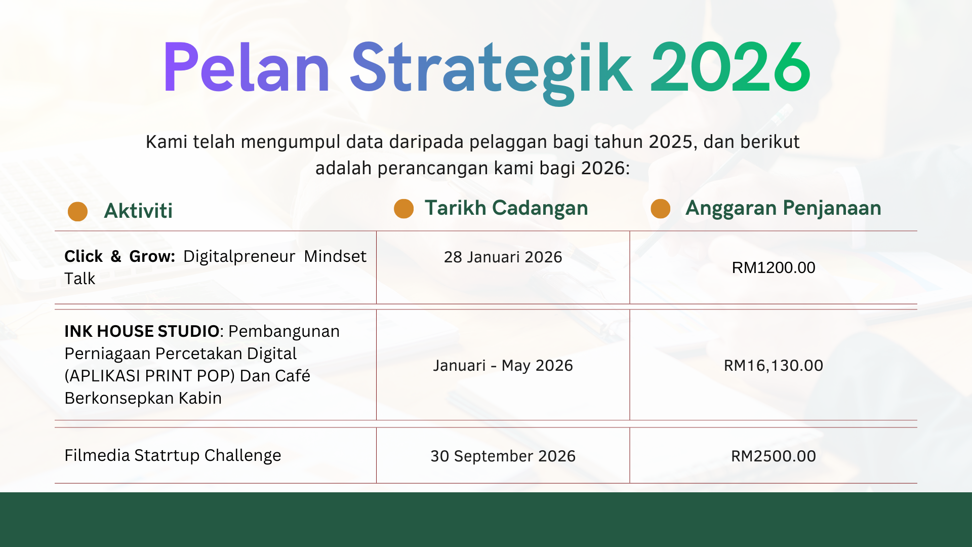 Ruang Niaga