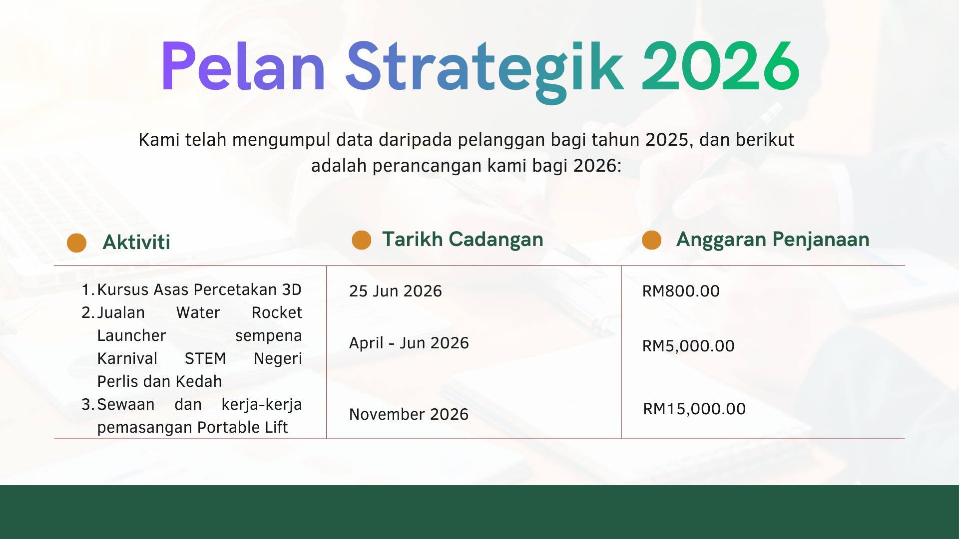 Ruang Niaga