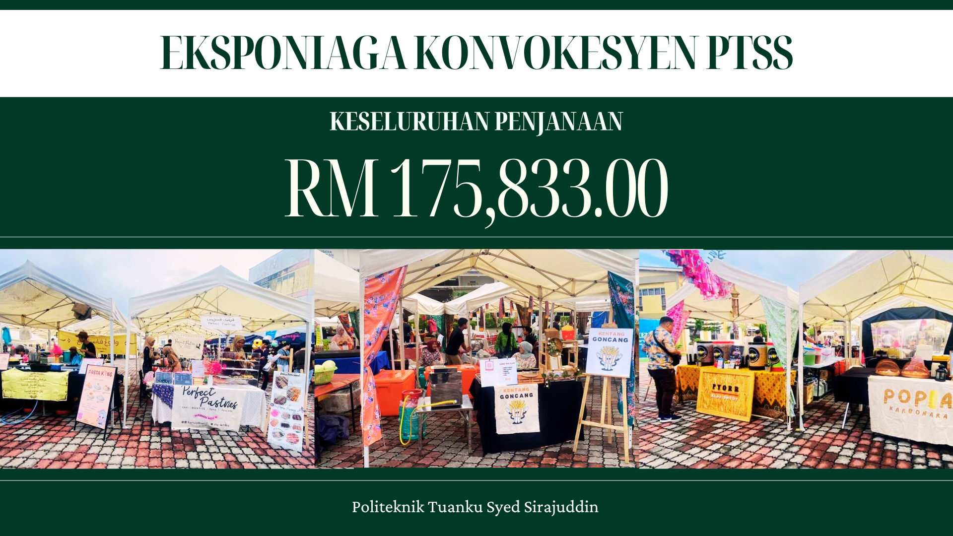 Unit Keusahawanan