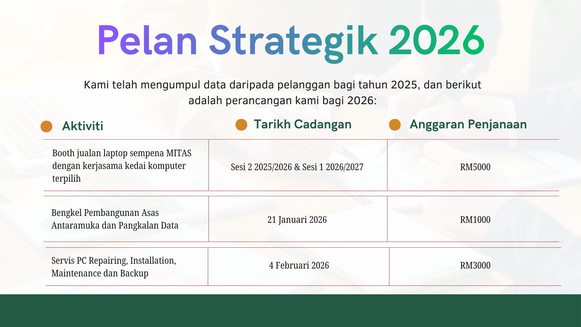 Ruang Niaga